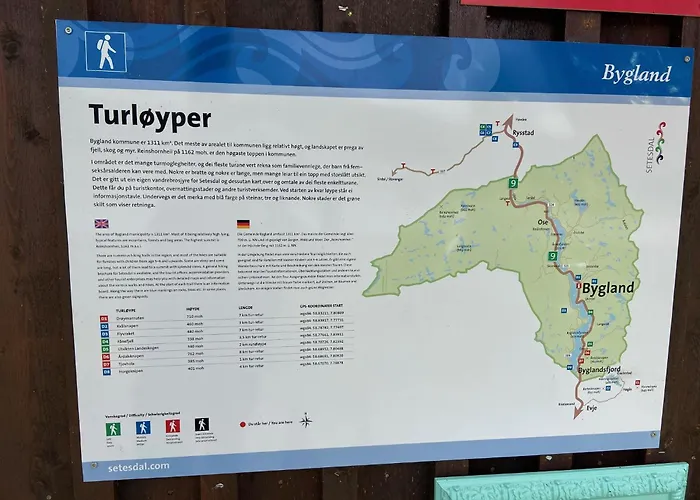 Bygland Fjordhytter